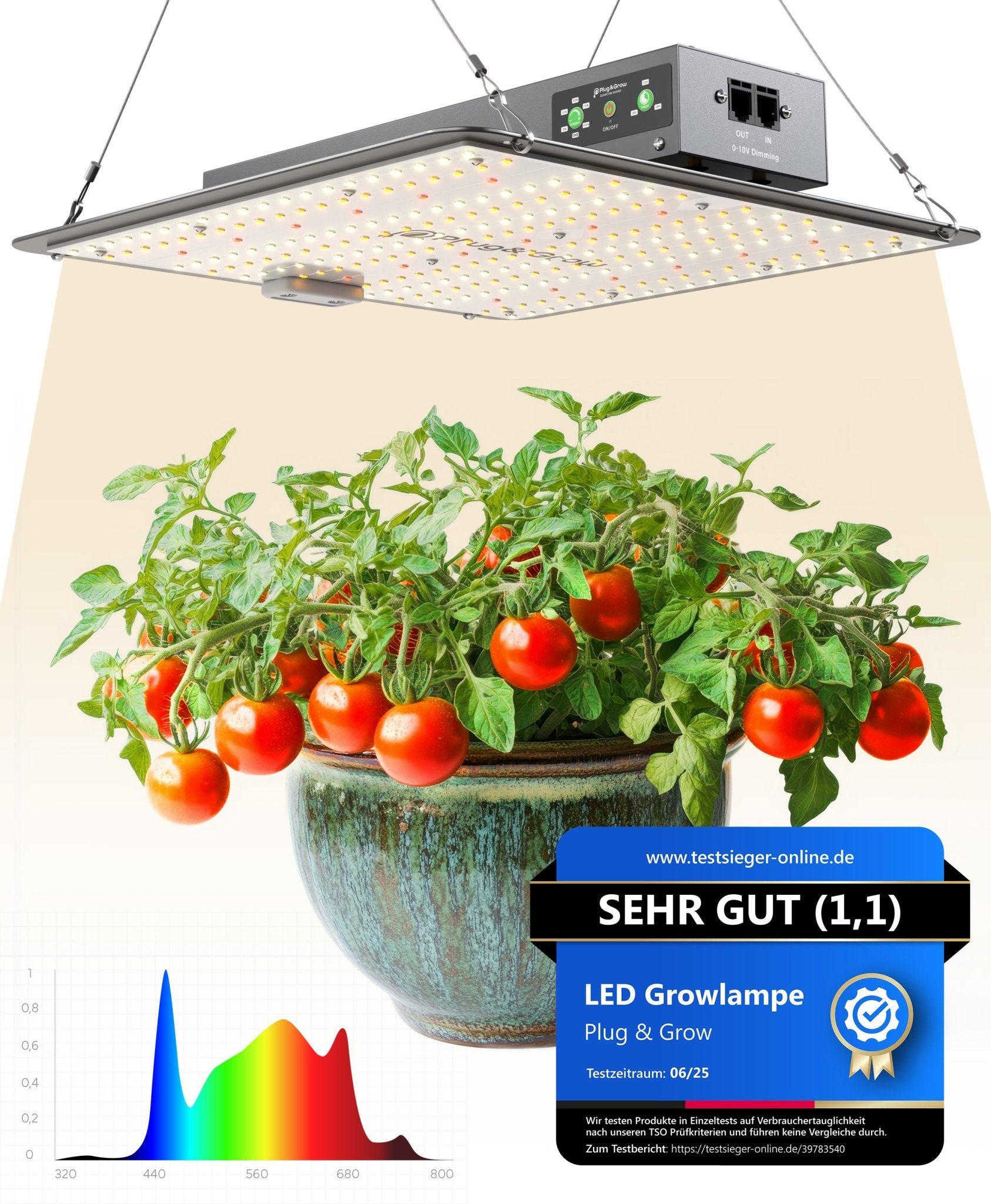 120 W - Vollspektrum LED Growlampe für 3 Pflanzen I Pflanzenlampe - Plug & Grow