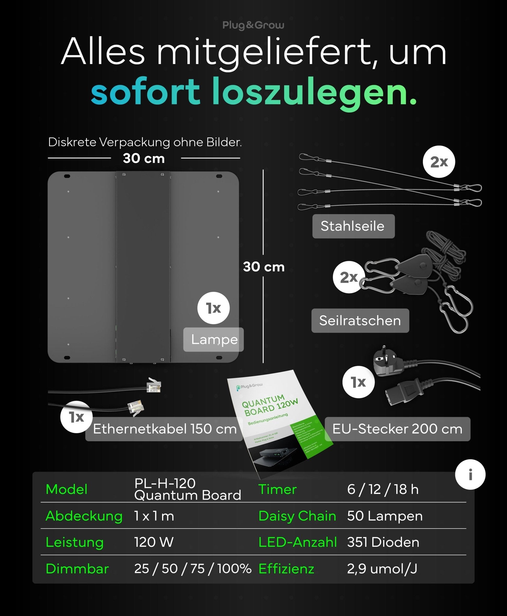 120 W - Vollspektrum LED Growlampe für 3 Pflanzen - Plug & Grow